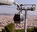 Montjuïc Cable Car